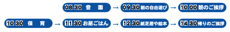 1Υ塼롡830бࢪ930īμͳͷӢ1000īΤ1030ư1130뤴Ϥ1230ǵ䳨ܢ1430Τ